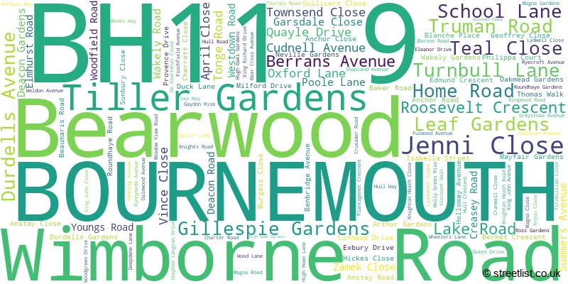 A word cloud for the BH11 9 postcode